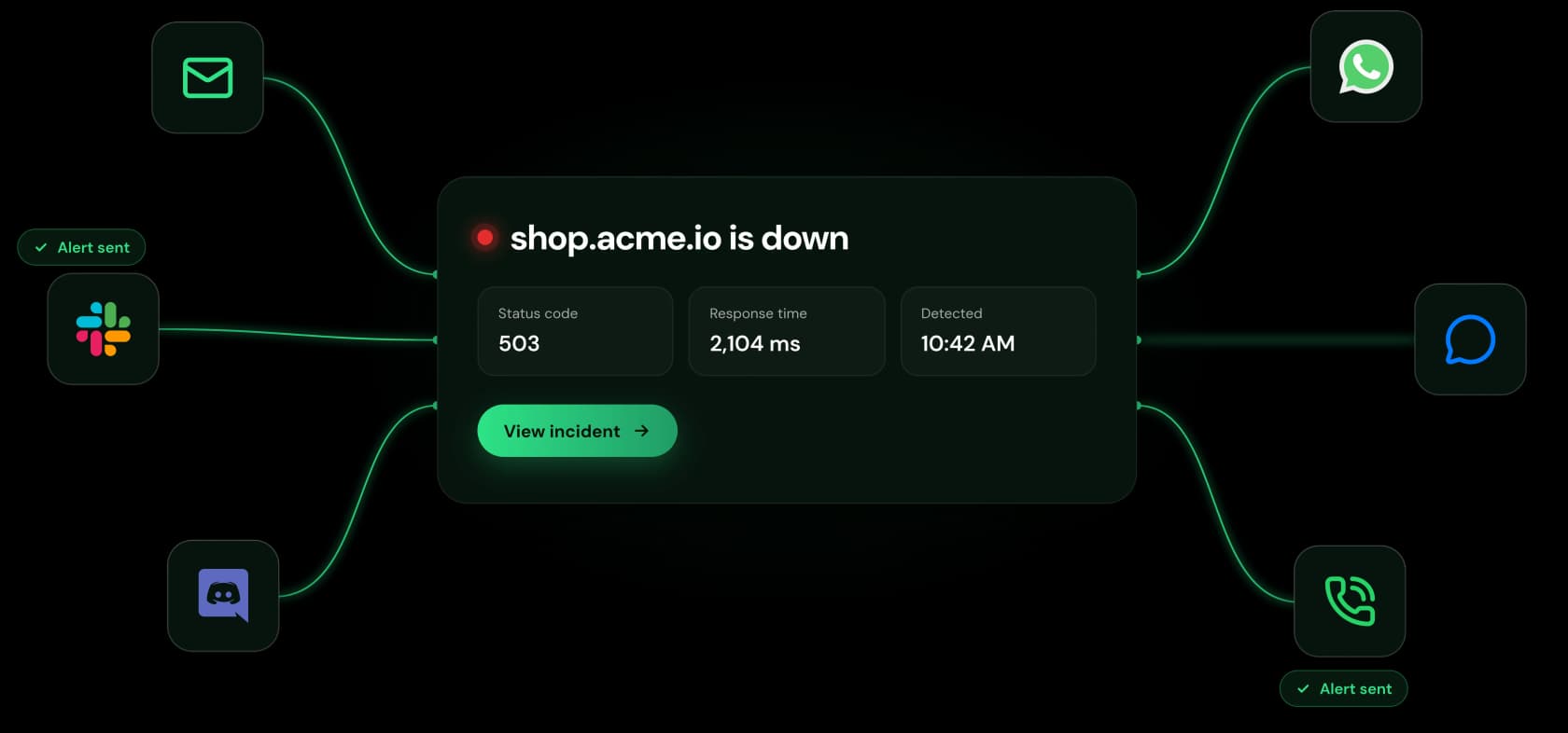 Statixoup downtime alerts arriving in Slack, Discord, WhatsApp, SMS, voice call and email